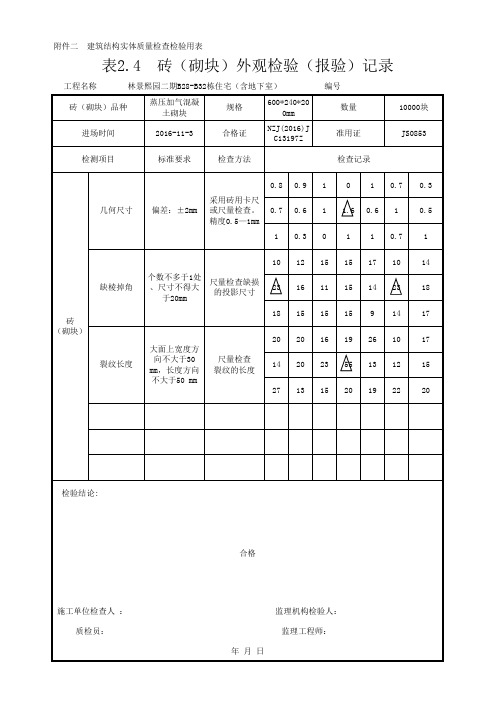 表2.4 砖(砌块)外观检验(报验)记录(蒸压加气块)