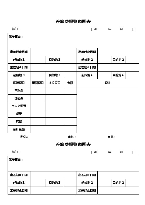 差旅费报销说明表