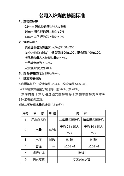 公司入炉煤的掺配标准