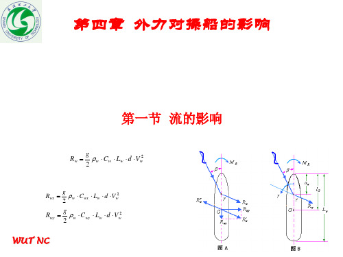 船舶操纵第四章 外力对操船的影响