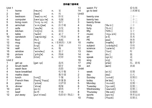 新版小学英语四年级下单词表(带音标)