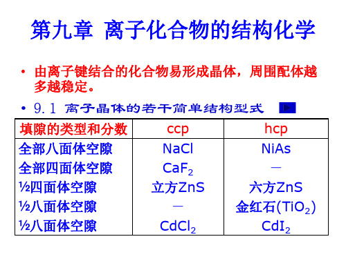 结构化学第九章