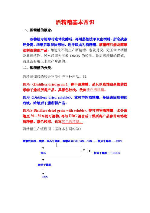 酒精糟DDG-S基本常识和生产工艺