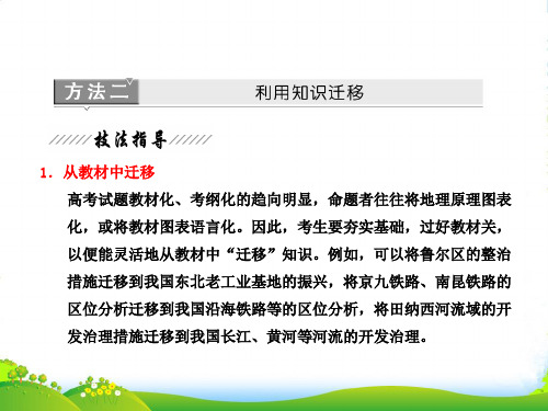 【三维设计】高三地理二轮 第二部分 一 地理科学常用的7大解题方法 方法二 利用知识迁移课件