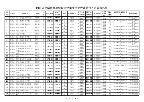 2015年四川省中学高级教师评审结果公示(非试点地区2015)