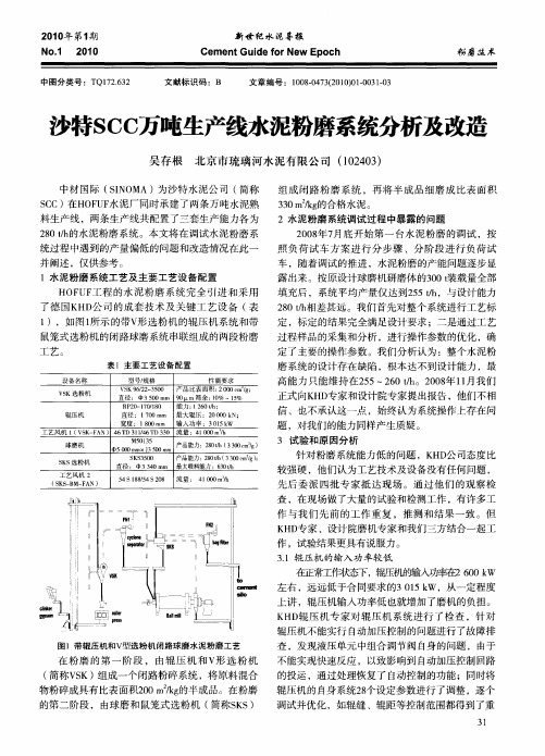 沙特SCC万吨生产线水泥粉磨系统分析及改造