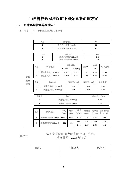 山西柳林金家庄矿过9_煤治理瓦斯建议 (2)