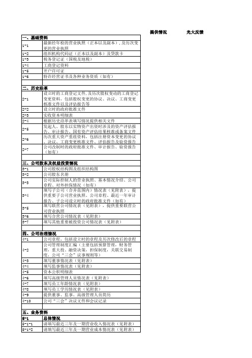 中期票据尽调清单