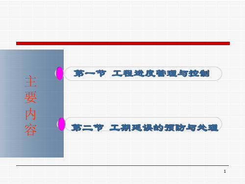 建设工程进度管理ppt课件