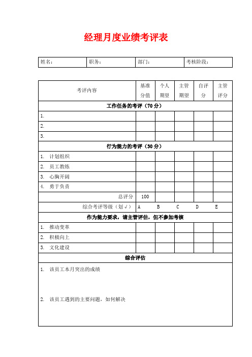 公司经理月度业绩考评表