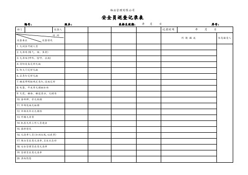 安全员巡查记录表