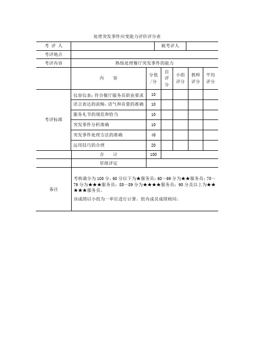 处理突发事件应变能力评价评分表