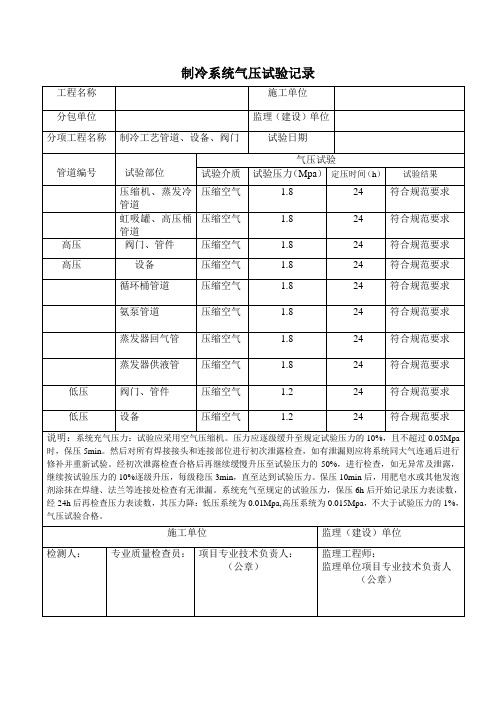 制冷系统气压试验记录