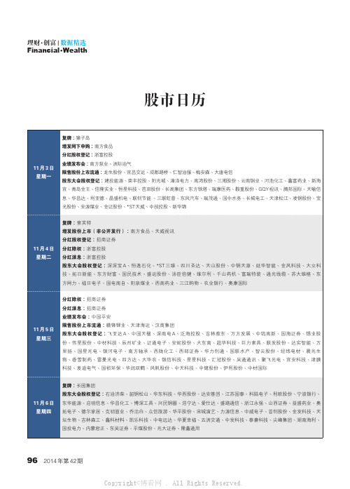 10492809_股市日历