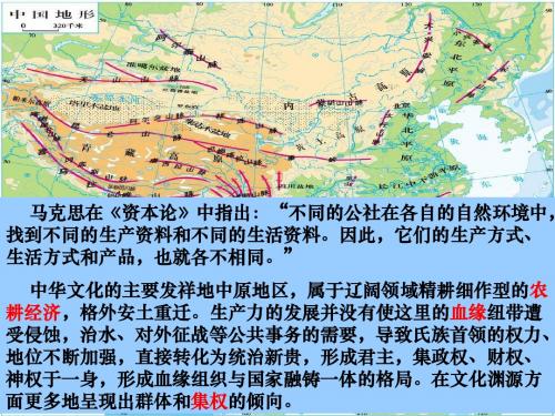 人民版历史必修一6.1《民主政治的摇篮——古代希腊》课件 (共19张PPT)