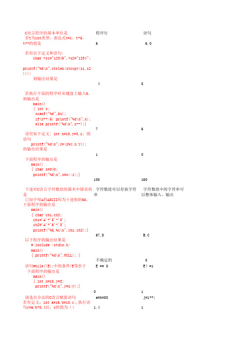 C语言 程序的基本单位