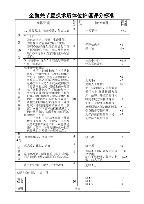 全髋关节置换术后翻身评分标准