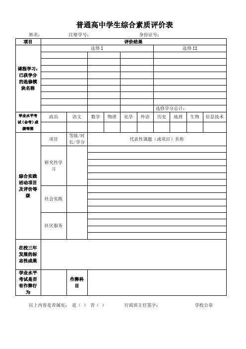 普通高中学生综合素质评价表