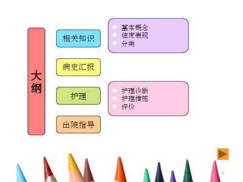 椎管内肿瘤护理查房PPT课件