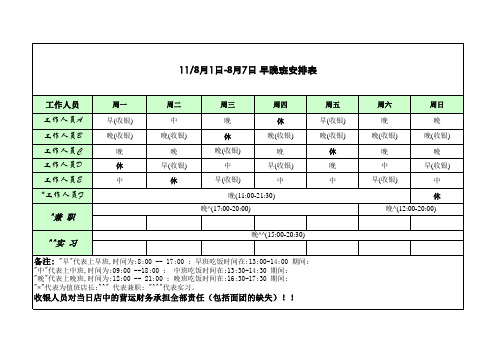 早晚班排班表