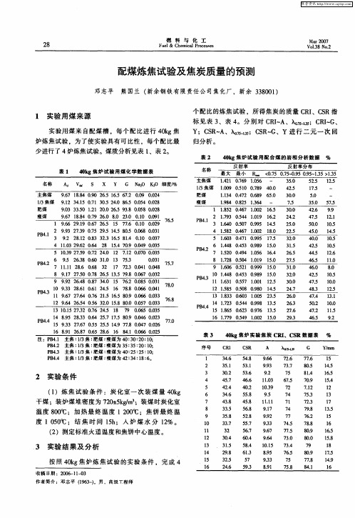 配煤炼焦试验及焦炭质量的预测