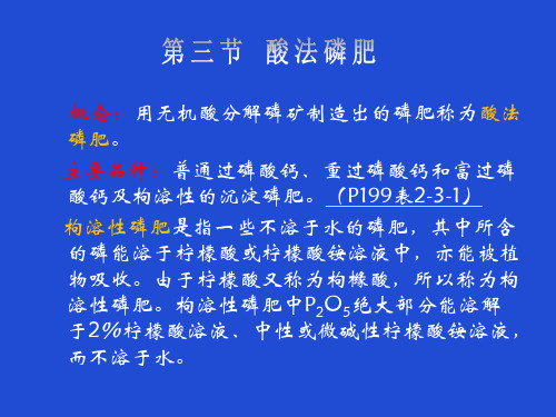 磷肥-酸法磷肥(3)