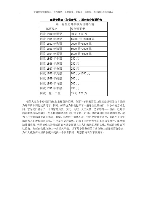 2016年邮票回收价格表