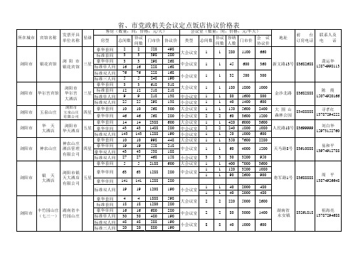 省`市党政机关会议定点饭店协议价格表