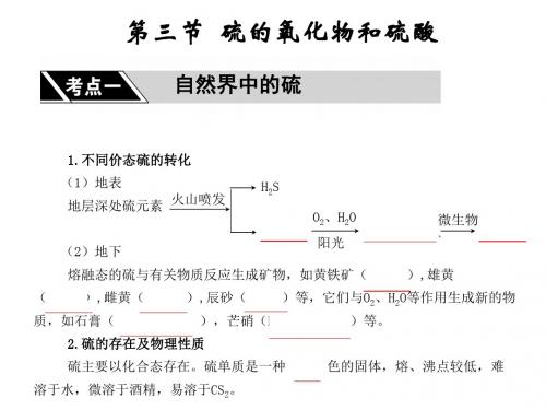 新课标高三第一轮复习必修1第四章第三节《硫及其化合物》PPT课件