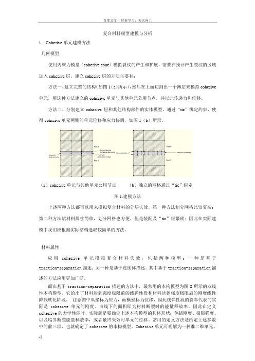 复合材料模型建模及分析