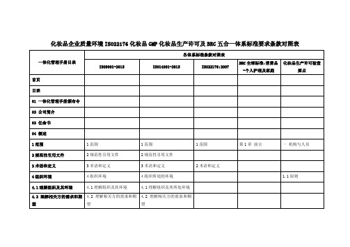 化妆品企业质量环境ISO22176化妆品GMP化妆品生产许可及BRC五合一体系标准要求条款对照表