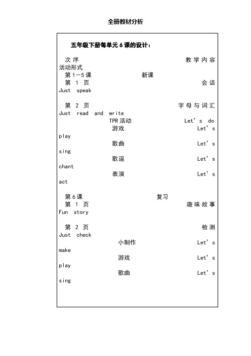 小学精通英语五年级下册英语全册教案