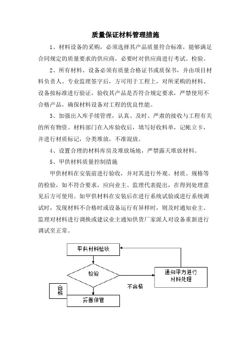 质量保证材料管理措施