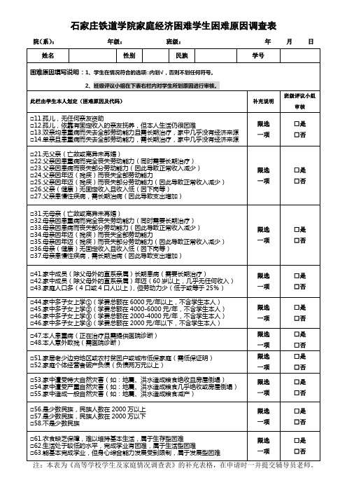 石家庄铁道学院家庭经济困难学生困难原因调查表