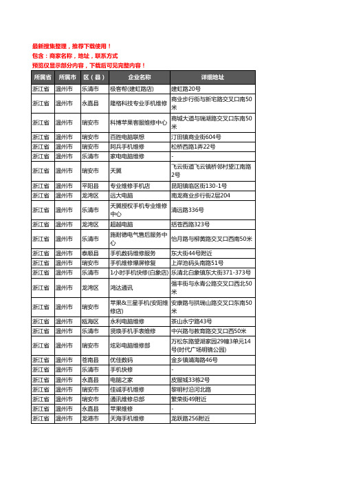 新版浙江省温州市数码维修企业公司商家户名录单联系方式地址大全599家