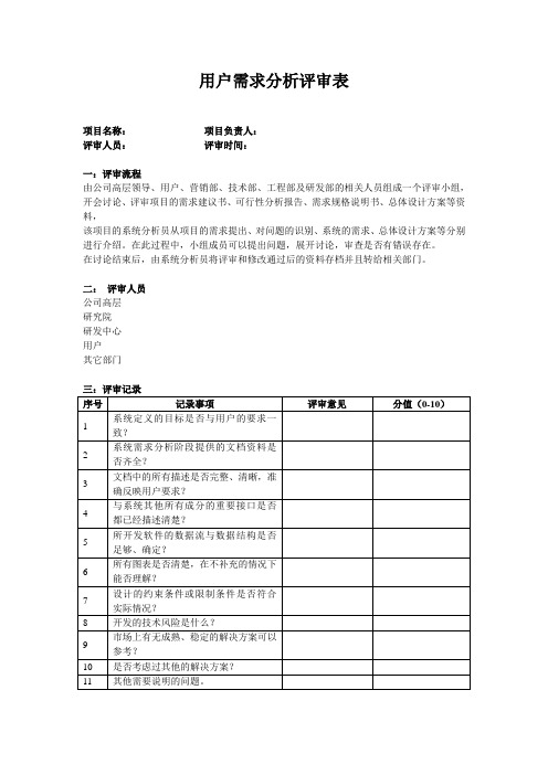 6.2.7 用户需求分析评审表