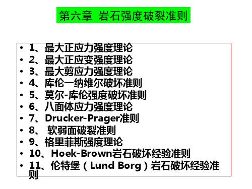 岩石强度破裂准则