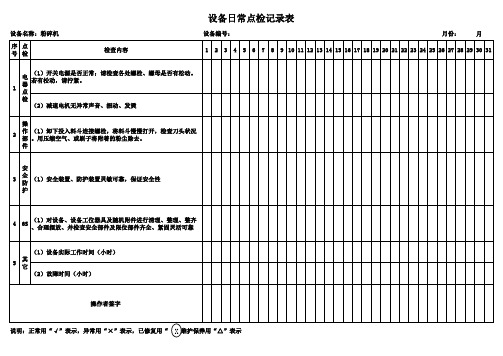 粉碎机设备日常点检记录表