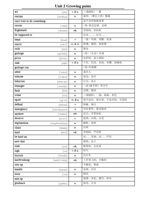 牛津译林版 模块一 Unit 2单词表