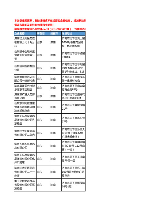 2020新版山东省济南化学药工商企业公司名录名单黄页联系方式大全250家