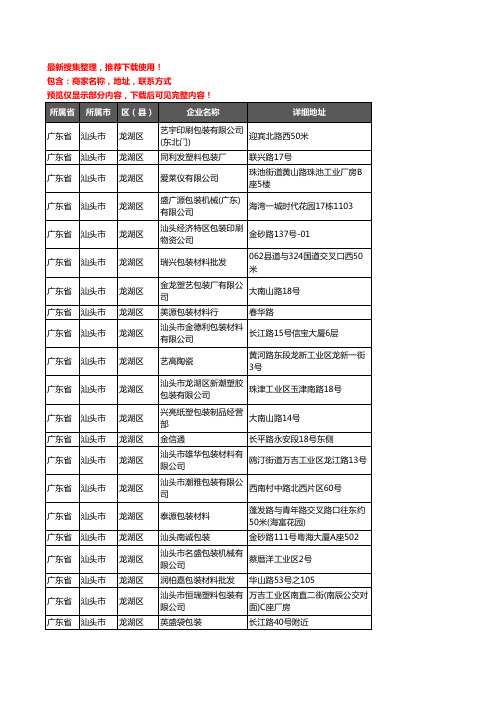 新版广东省汕头市龙湖区包装企业公司商家户名录单联系方式地址大全133家