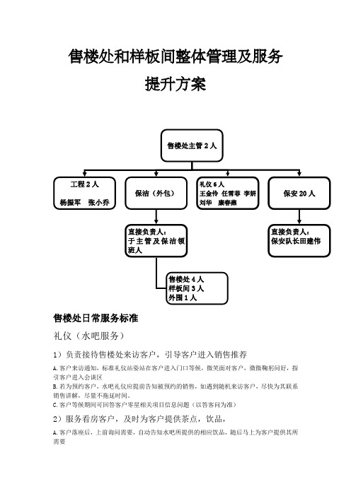 售楼处和样板间整体管理及服务