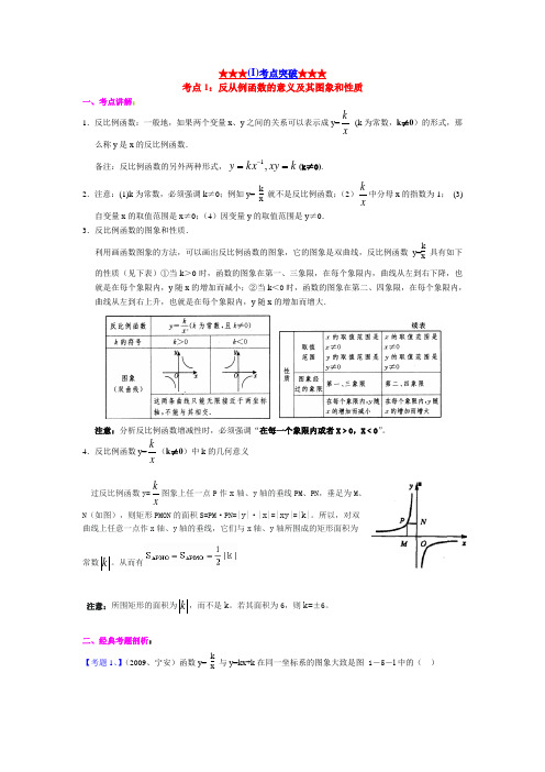 反比例函数专题复习及中考真题