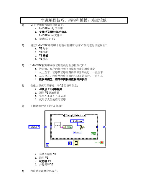 CLAD考试题目