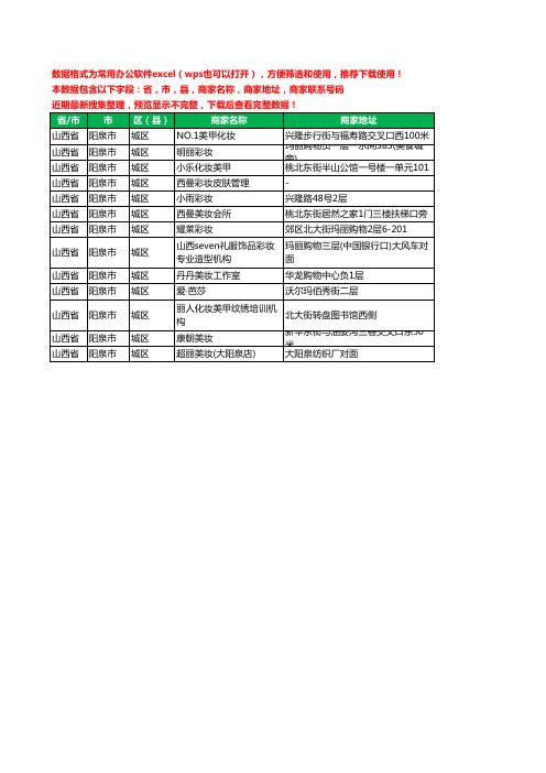 2020新版山西省阳泉市城区彩妆工商企业公司商家名录名单联系电话号码地址大全13家