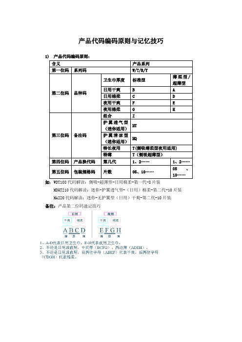 产品代码编码原则与记忆技巧101207