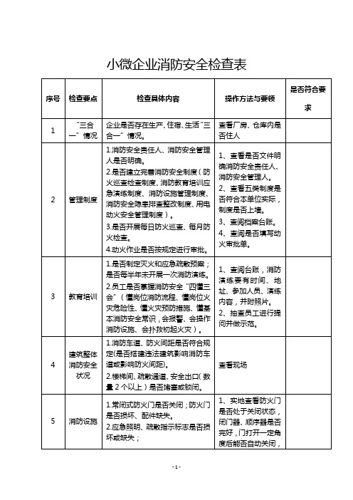 小微企业消防安全检查表(新版)