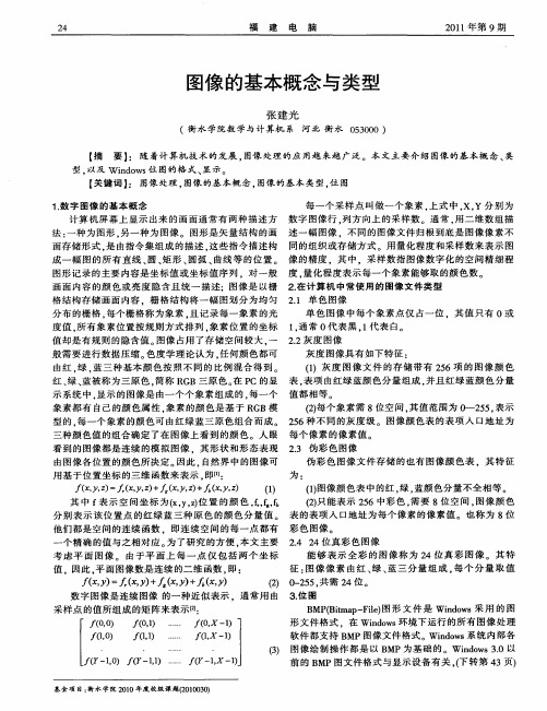 图像的基本概念与类型