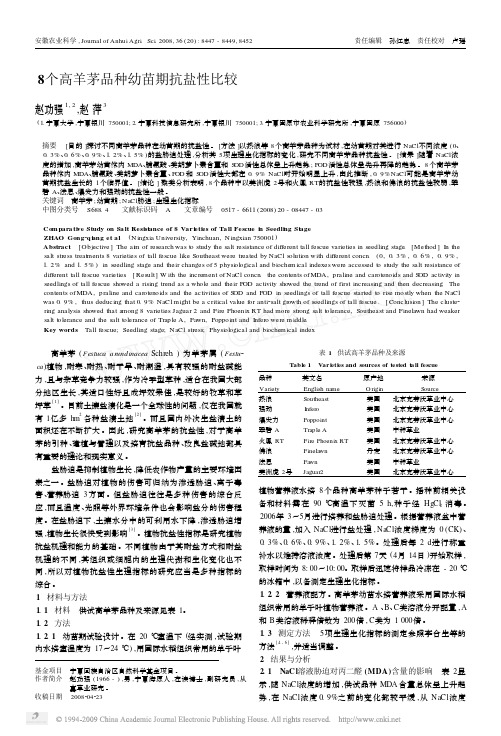 8个高羊茅品种幼苗期抗盐性比较