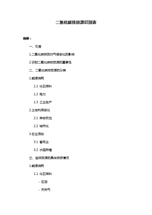 二氧化碳排放源识别表